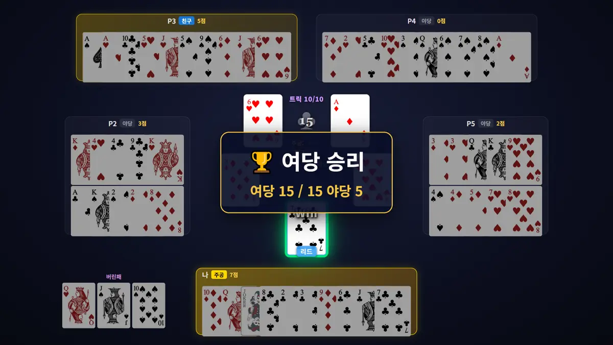 결과 — 15:5 장면