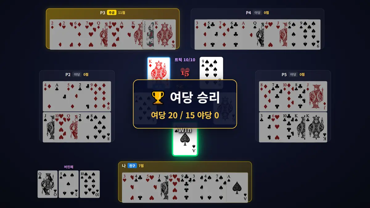 결과 — 20:0 런 장면