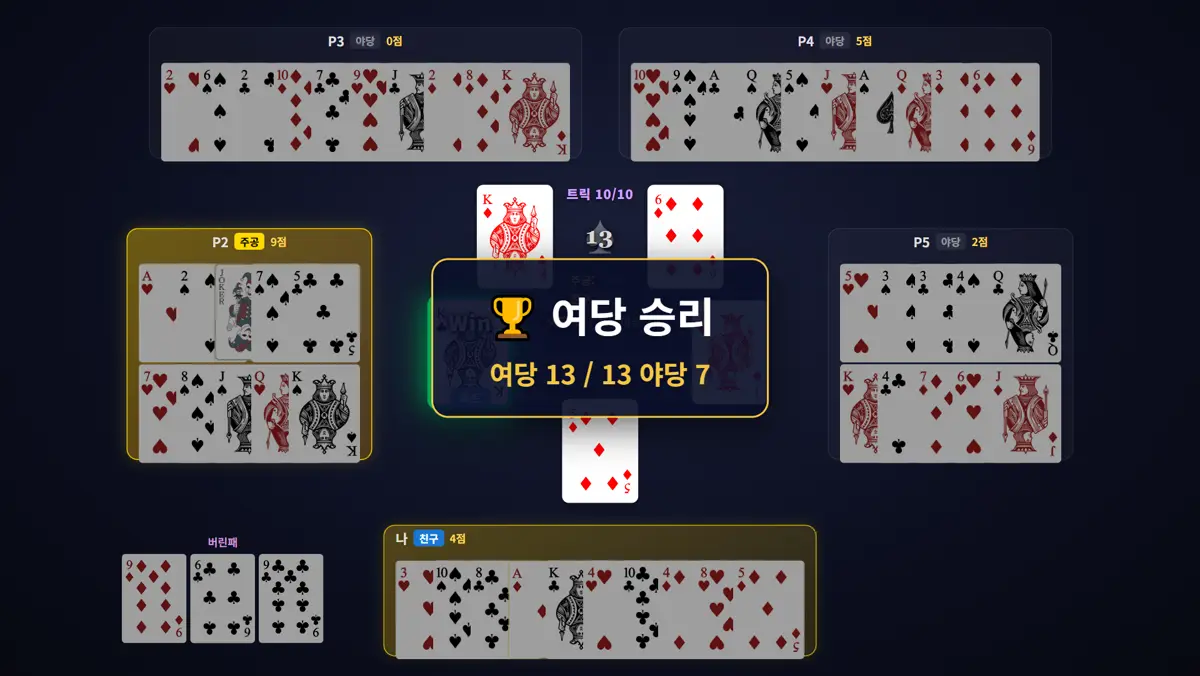 결과 — 13:7 공약 달성 장면
