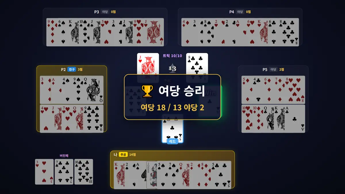 결과 — 18:2 장면